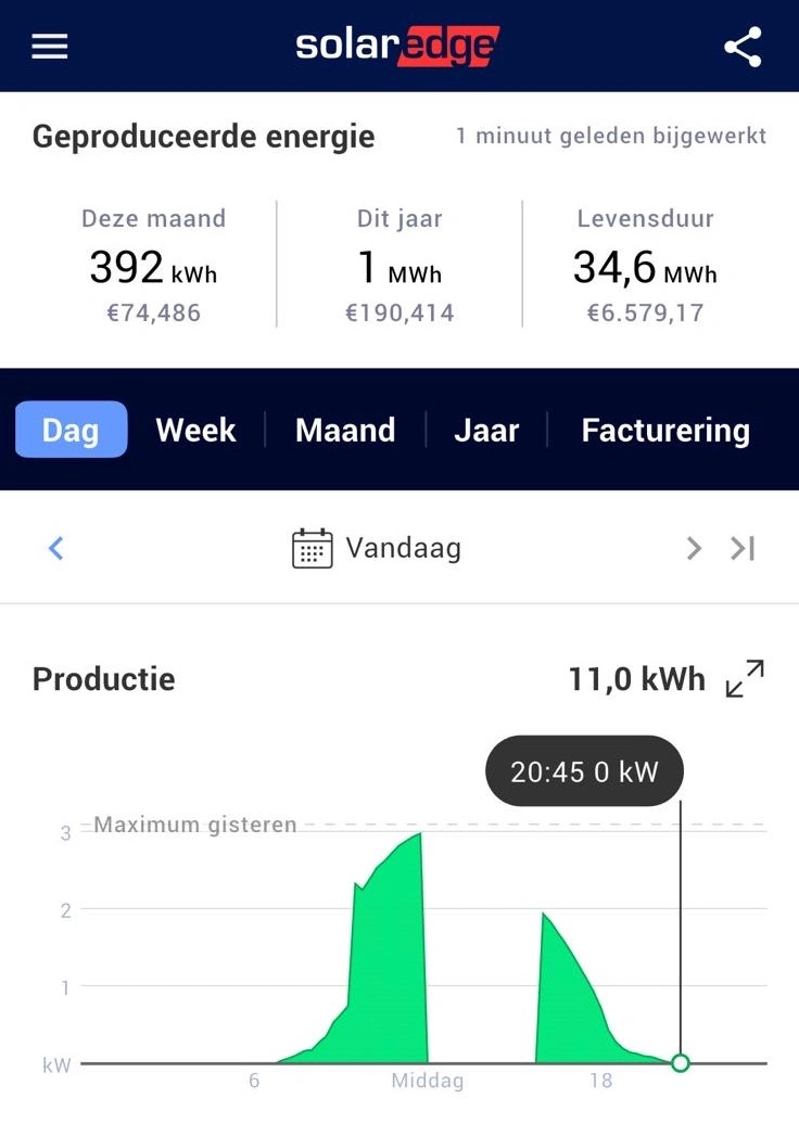 Screenshot SolarEdge app with inverter shutdown