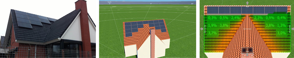 Schaduwanalyse van dak