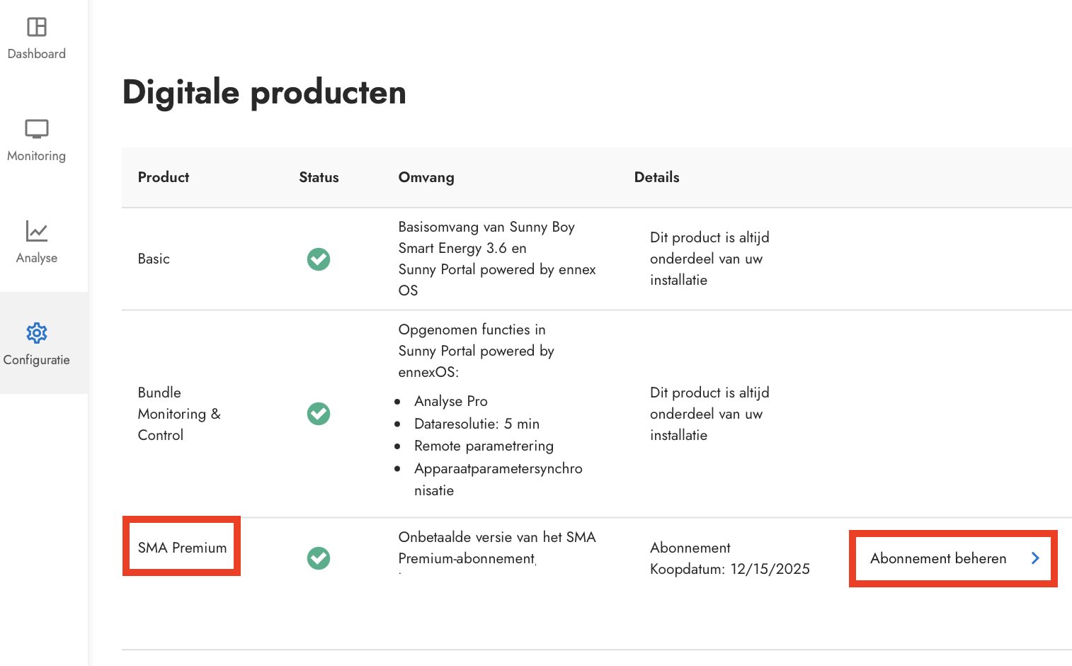 SMA Premium in digital products