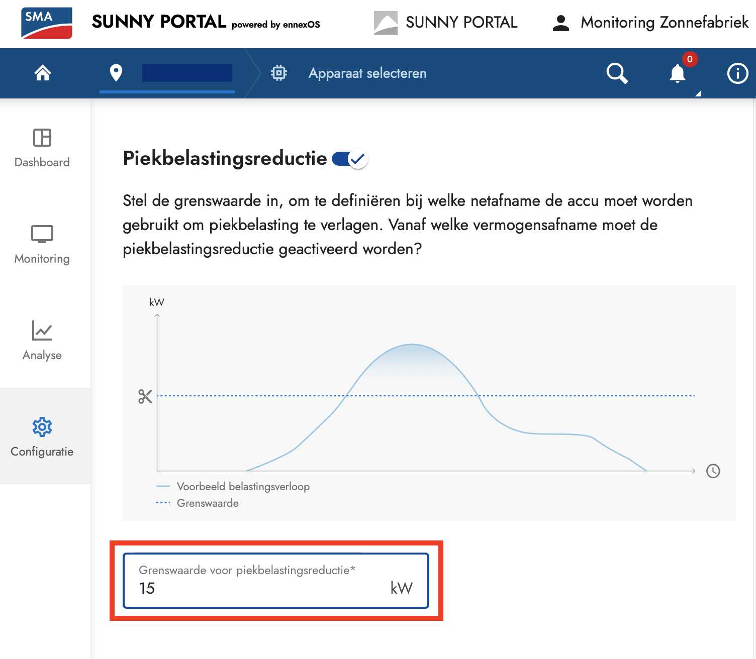 Grenswaarde piekbelastingsreductie